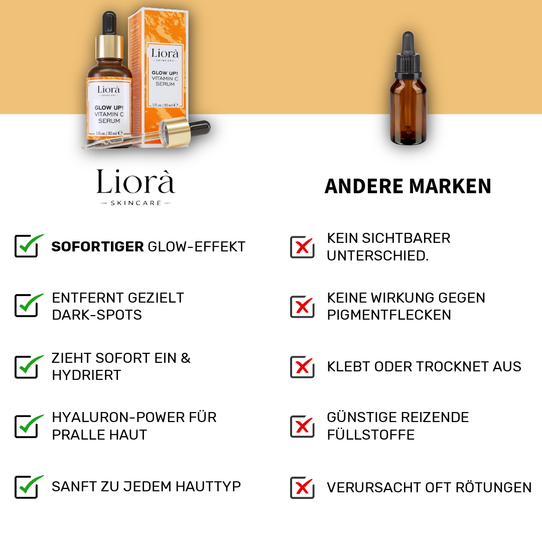 Liorà™ Vitamin C Serum